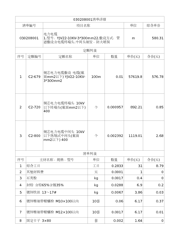 030208001  电力电缆