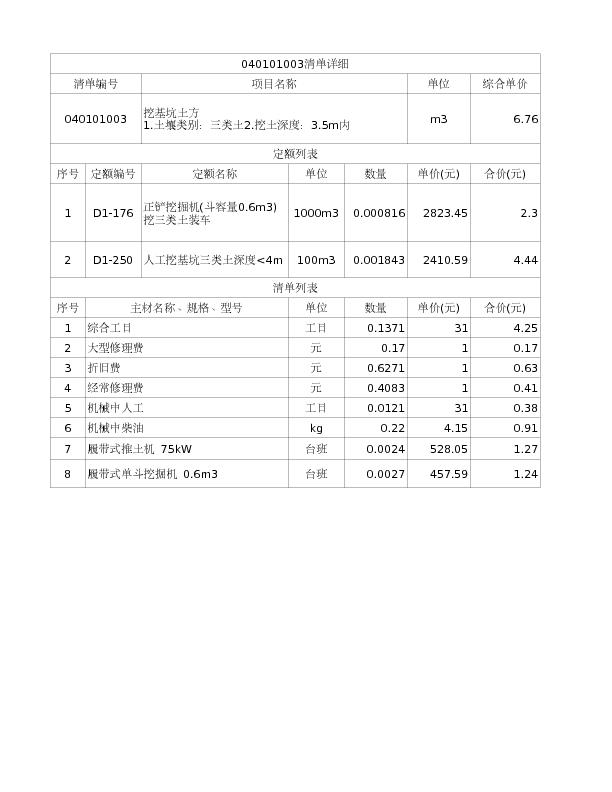 040101003  挖基坑土方