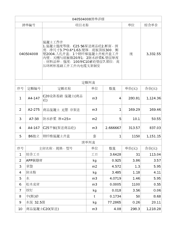 040504008  混凝土工作井