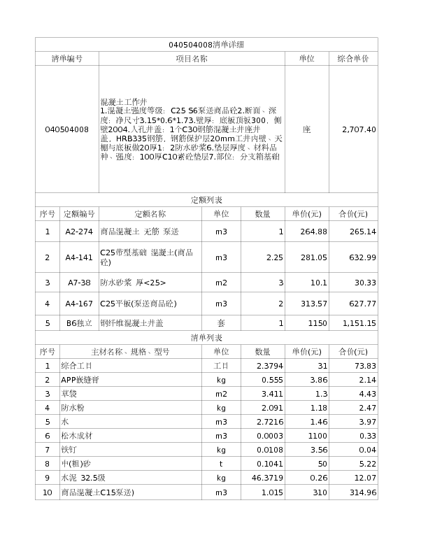 040504008  混凝土工作井