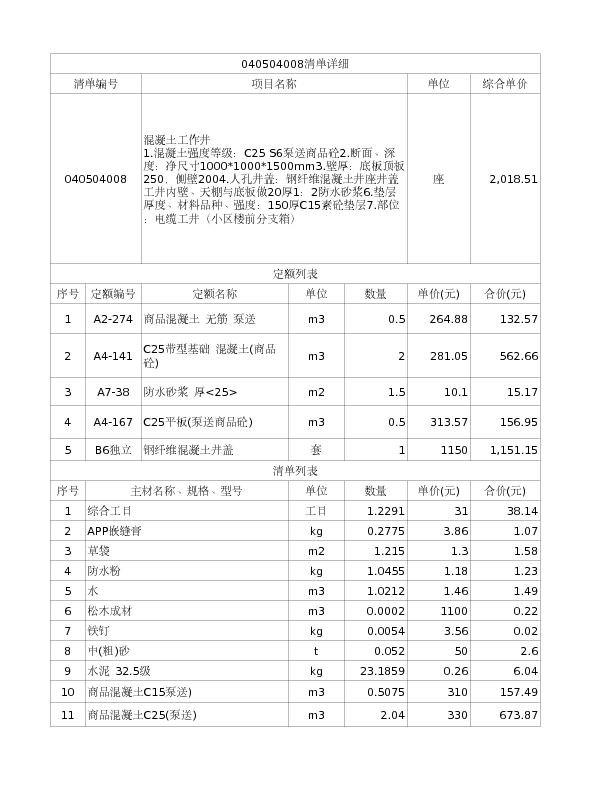 040504008  混凝土工作井