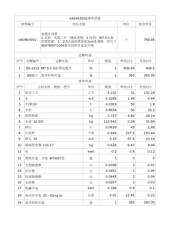 040903002  电缆井设置
