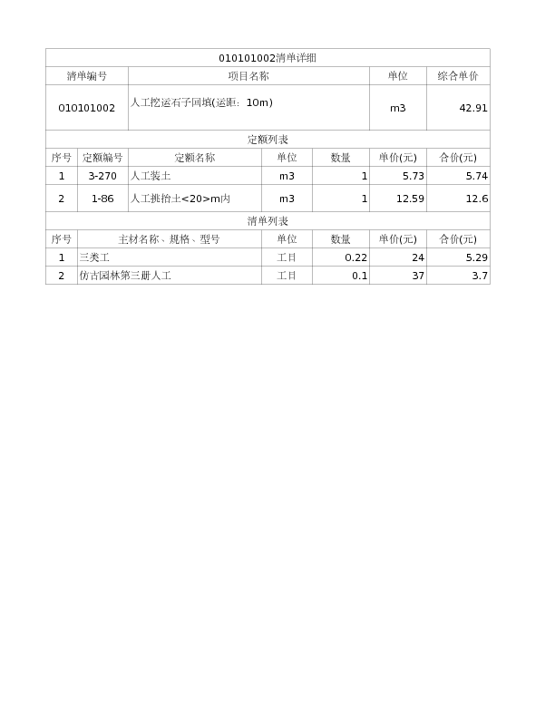 010101002  人工挖运石子回填(运距：10m)