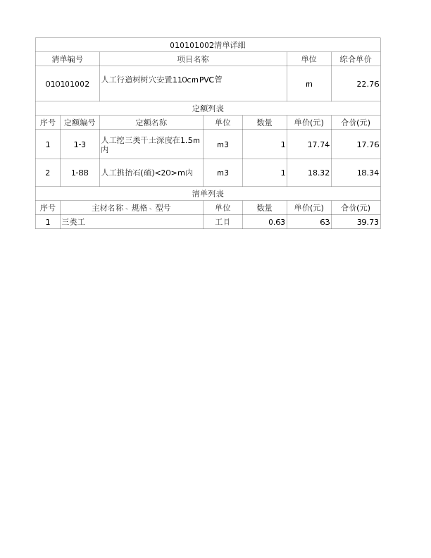 010101002  人工行道树树穴安置110cmPVC管