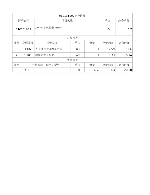 010101002  1m³斗挖机挖黄土装车