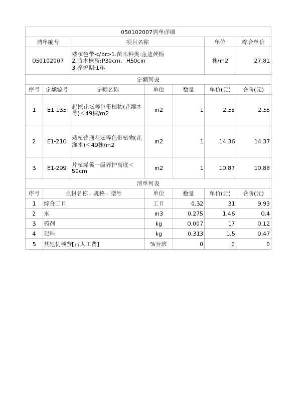 050102007  栽植色带</br>1.苗木种类:金边黄杨

