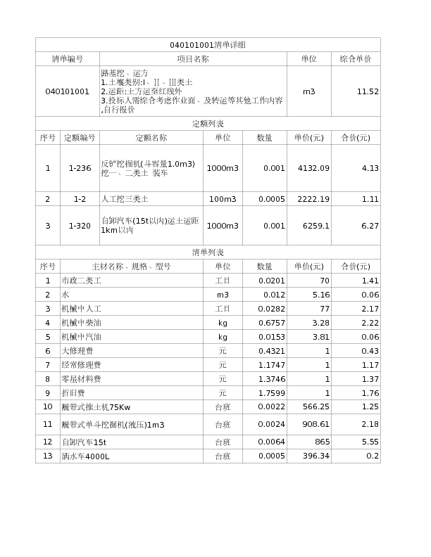 040101001  路基挖、运方