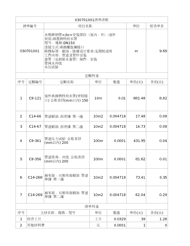 030701001  水喷淋钢管</br>安装部位（室内、外）:室外
