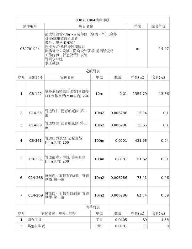 030701004  消火栓钢管</br>安装部位（室内、外）:室外
