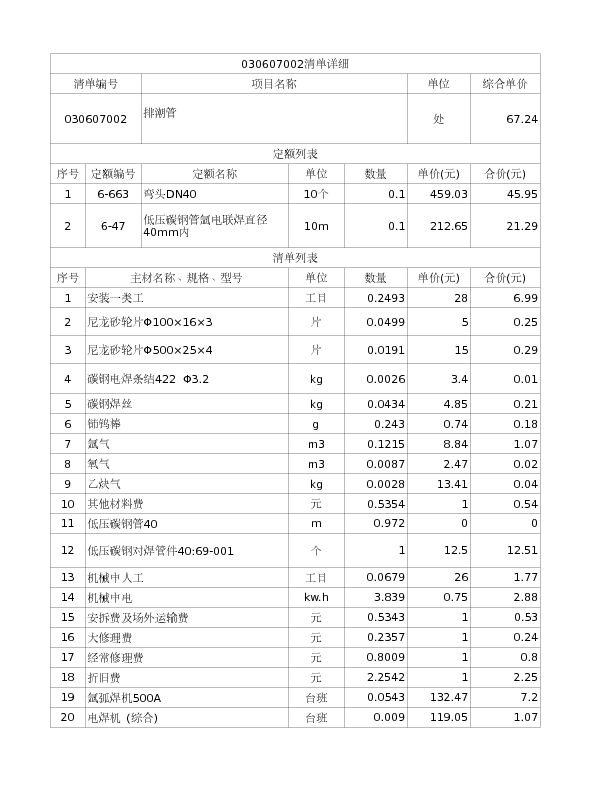 030607002  排潮管