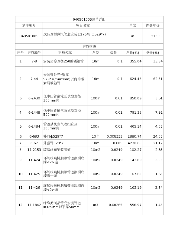 040501005  成品直埋蒸汽管道安装ф273*8(ф529*7)