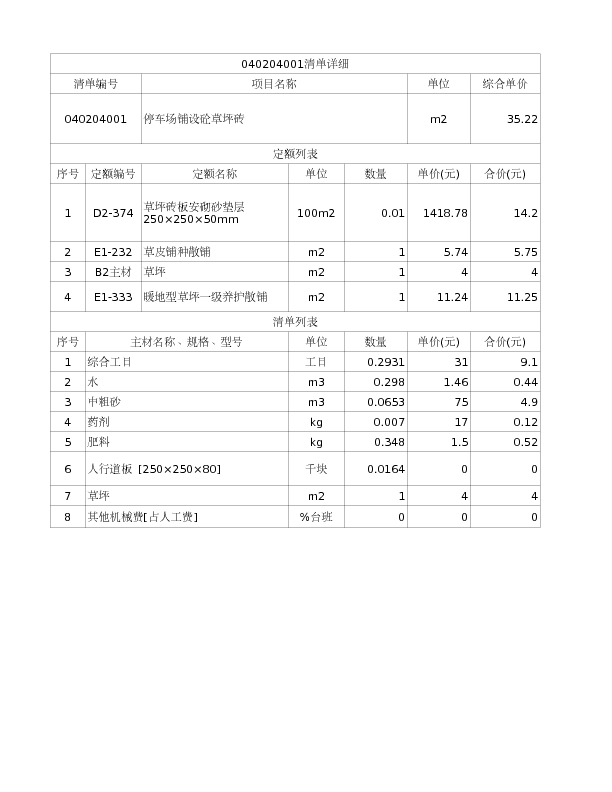 040204001  停车场铺设砼草坪砖