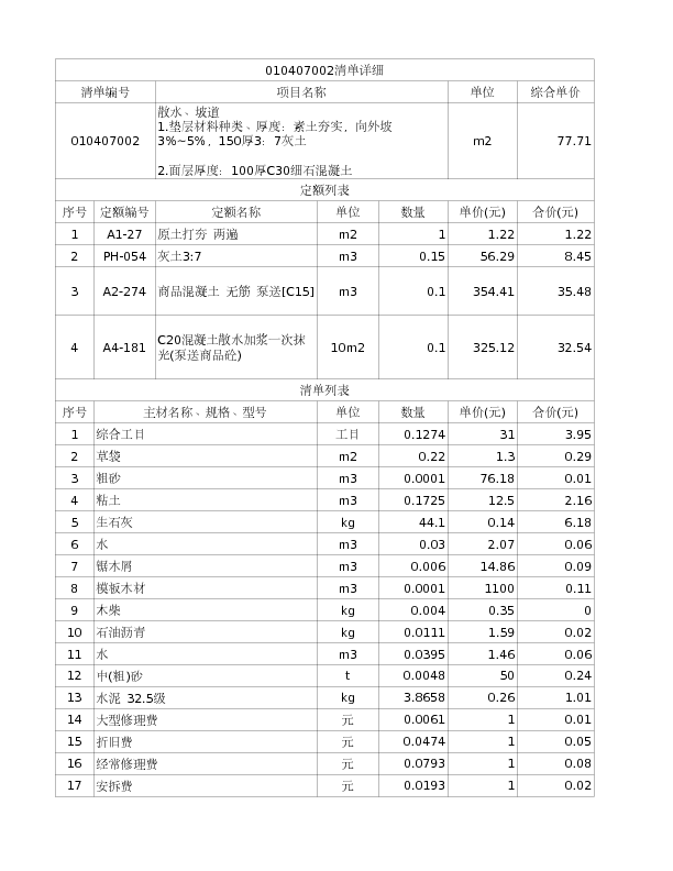 010407002  散水、坡道