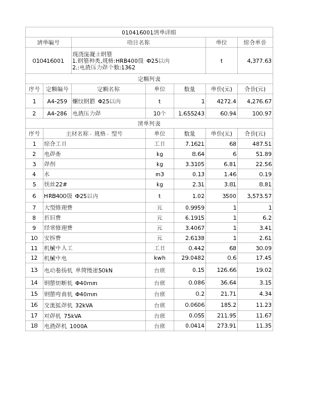 010416001  现浇混凝土钢筋