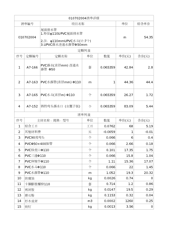 010702004  屋面排水管
