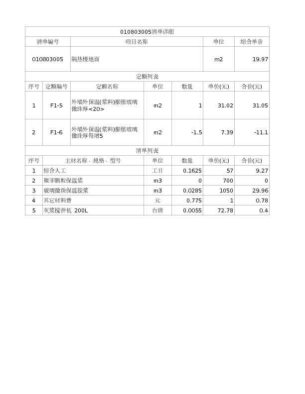 010803005  隔热楼地面