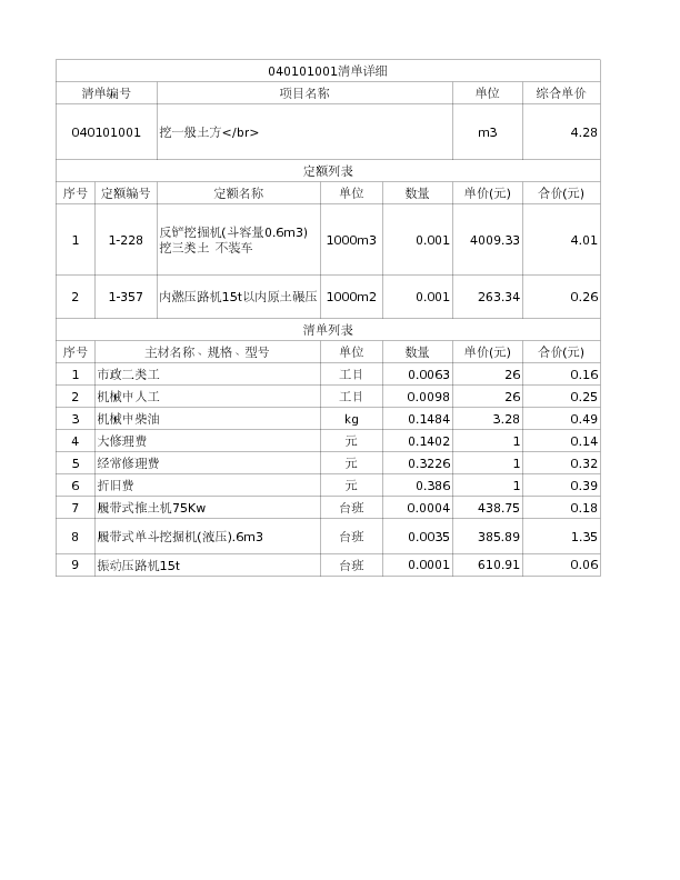 040101001  挖一般土方</br>