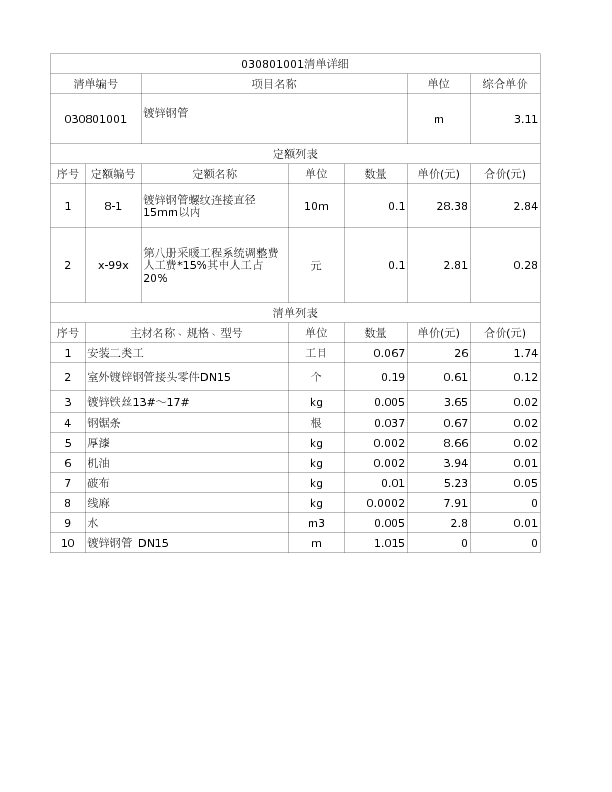 030801001  镀锌钢管