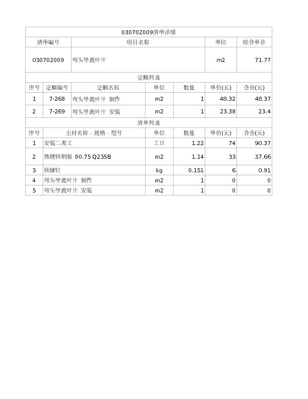 030702009  弯头导流叶片