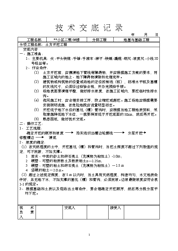 住宅小区施工技术交底