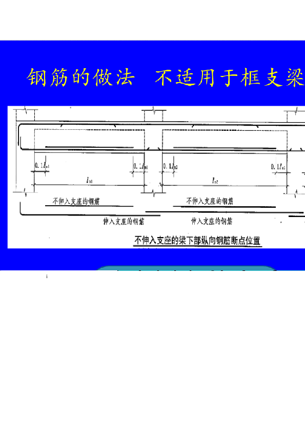 实图钢筋图解【精品】