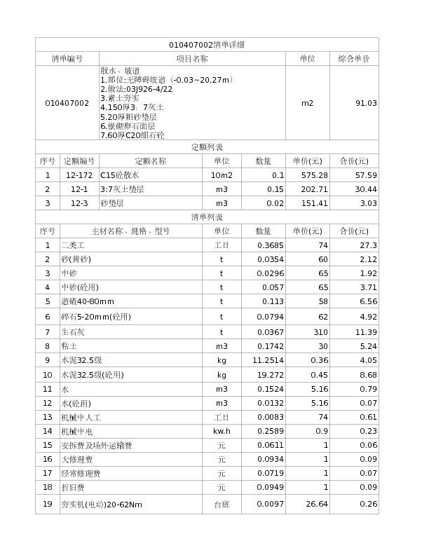 010407002  散水、坡道