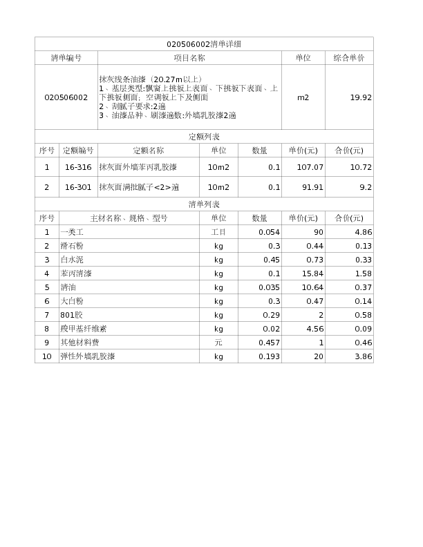 020506002  抹灰线条油漆（20.27m以上）