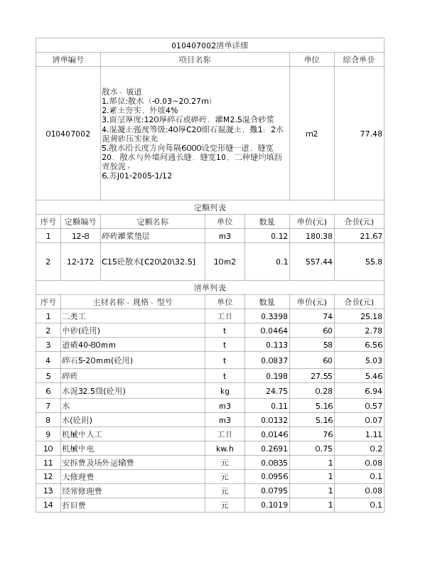 010407002  散水、坡道