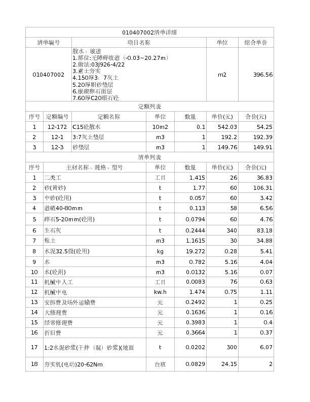 010407002  散水、坡道