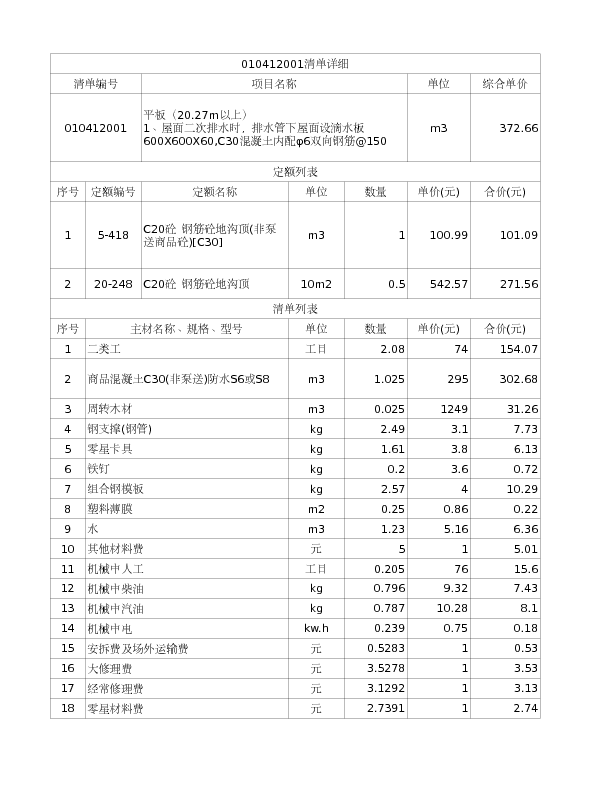 010412001  平板（20.27m以上）