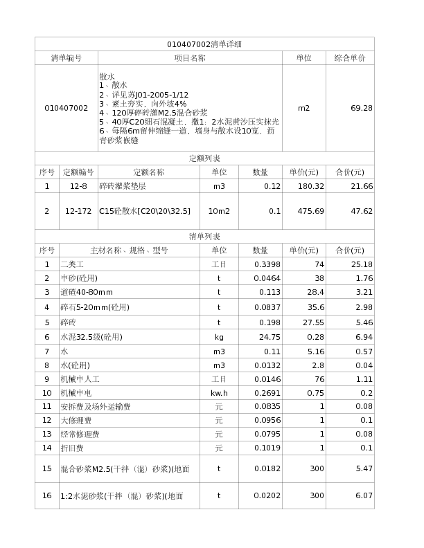 010407002  散水