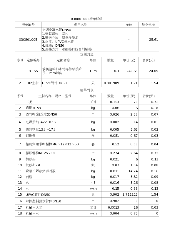 030801005  空调冷凝水管DN50