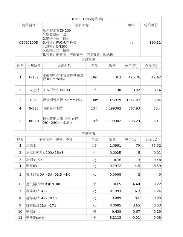 030801005  塑料排水管DN100