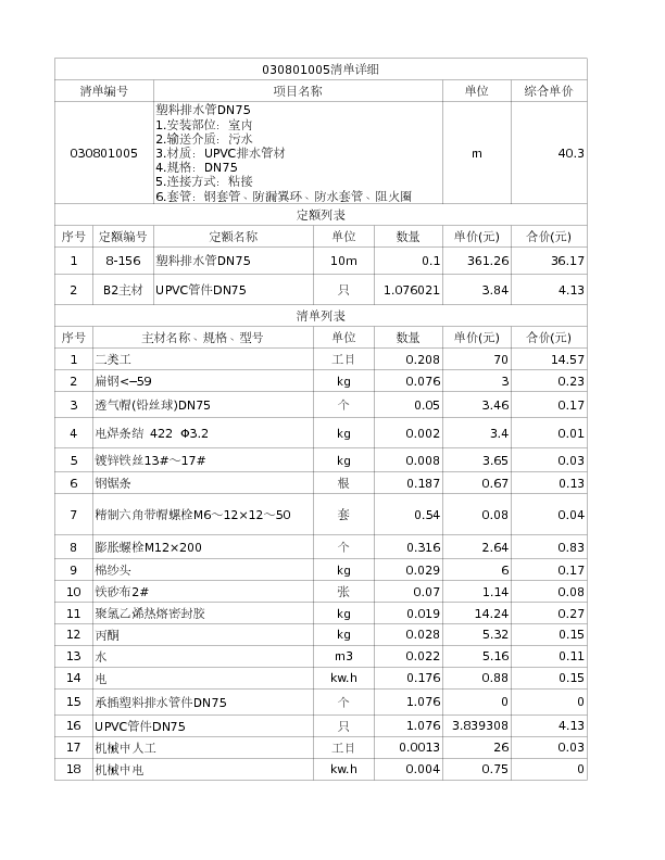 030801005  塑料排水管DN75