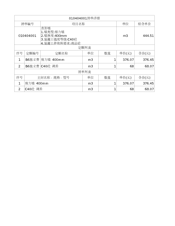 010404001  直形墙