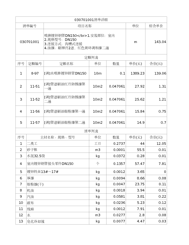 030701001  喷淋镀锌钢管DN150</br>1.安装部位：室内

