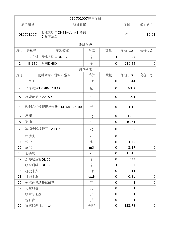 030701007  吸水喇叭口DN65</br>1.铸铁
