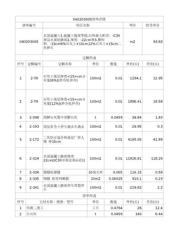 040203005  水泥混凝土1.混凝土强度等级,石料最大粒径：:C30商品水泥砼路面2.厚度：:22cm厚3.掺和料：:15cm6%石灰土+15cm12%石灰土+15cm二灰碎石