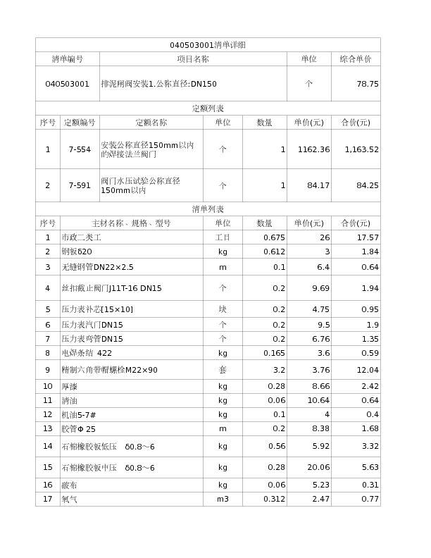 040503001  排泥闸阀安装1.公称直径:DN150