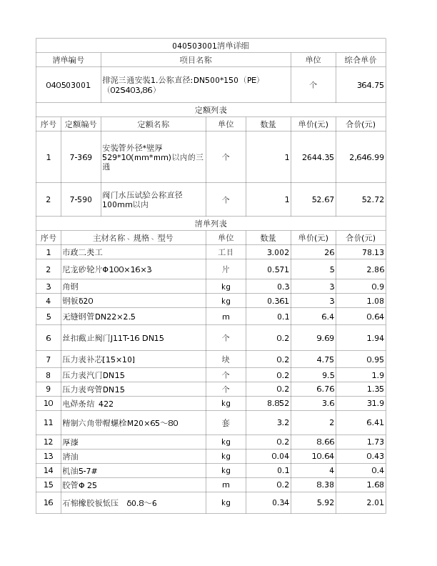 040503001  排泥三通安装1.公称直径:DN500*150（PE）（02S403,86）