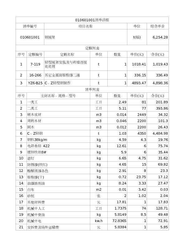 010601001  钢屋架