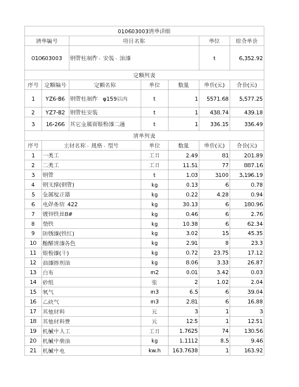 010603003  钢管柱制作、安装、油漆