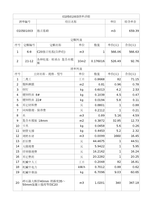 010501003  独立基础