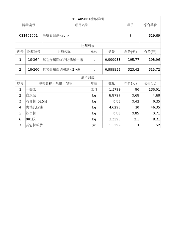 011405001  金属面油漆</br>