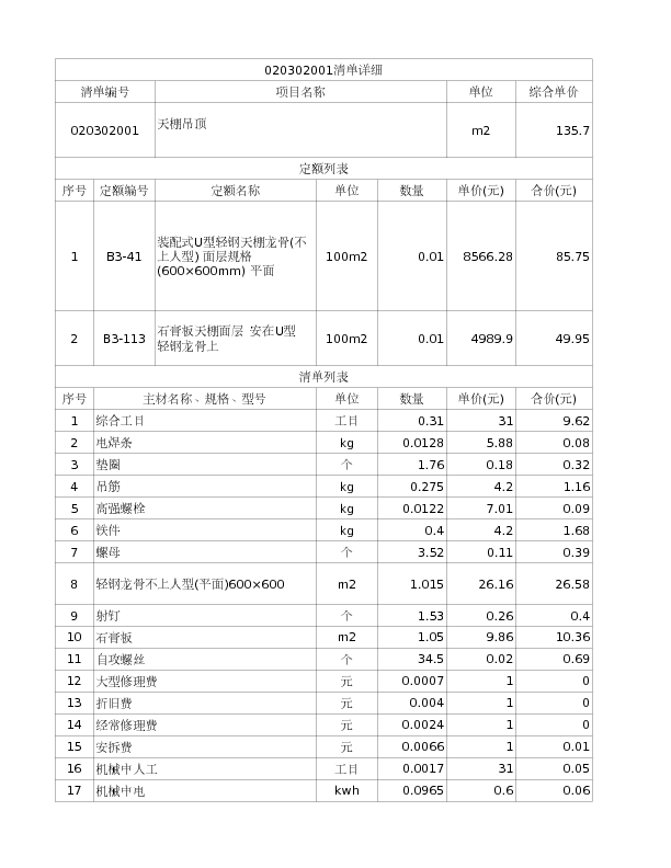 020302001  天棚吊顶