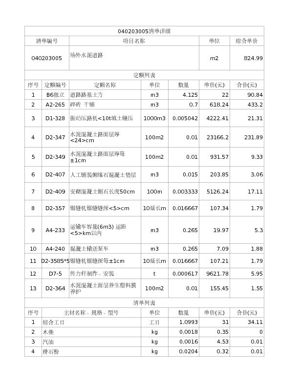 040203005  场外水泥道路