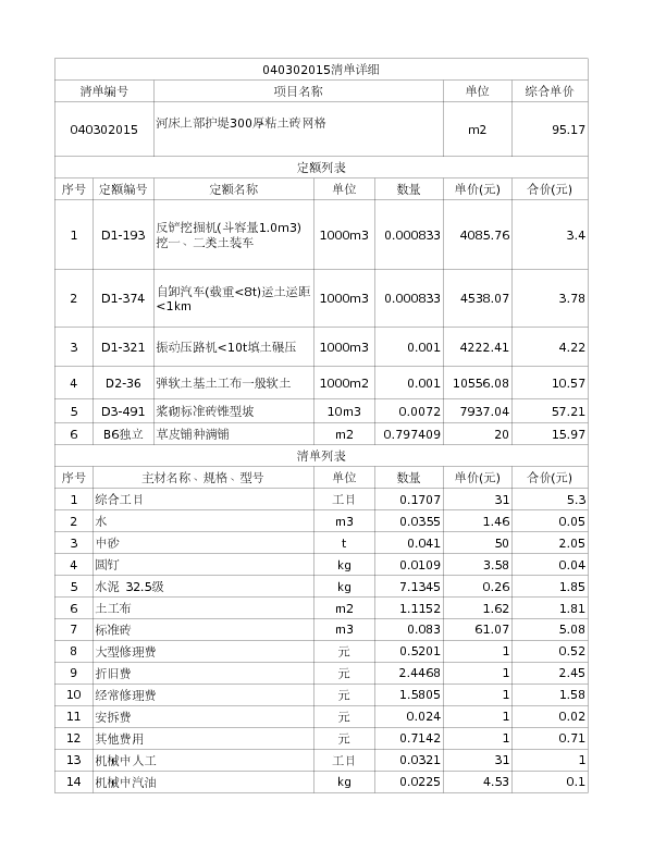 040302015  河床上部护堤300厚粘土砖网格