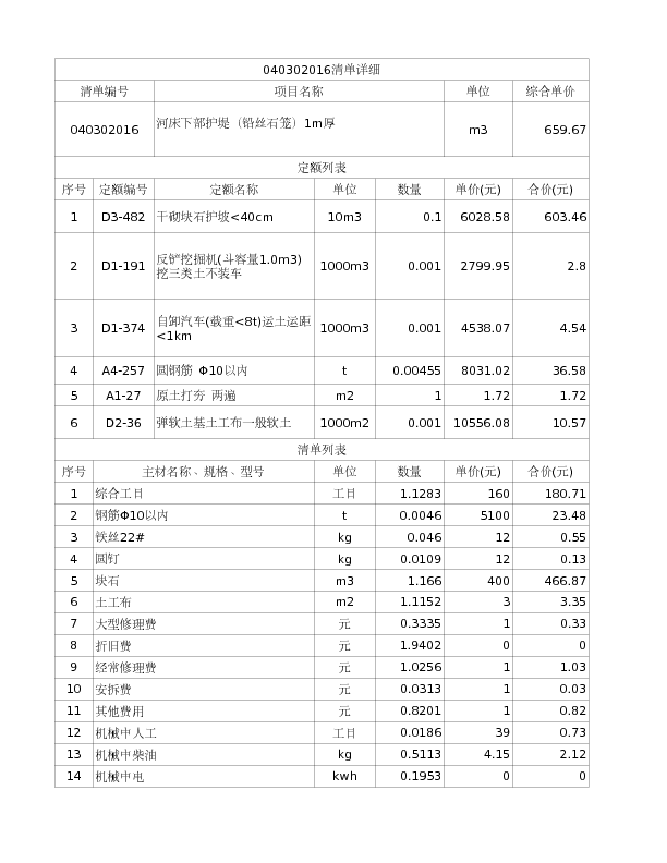 040302016  河床下部护堤（铅丝石笼）1m厚