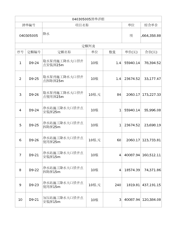 040305005  降水