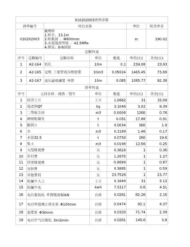 010202003  旋喷桩